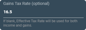 Gains Tax Rate