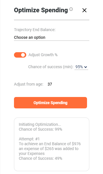 Optimize spending results